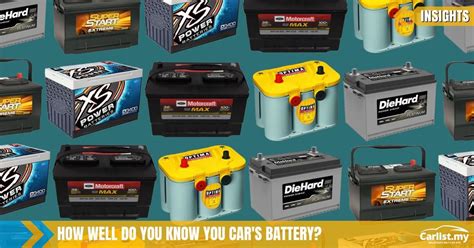 How Black Magic Batteries are Revolutionizing the Automotive Industry